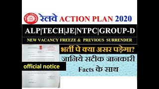 RAILWAY ACTION PLAN OFFICIAL CIRCULAR NOTICE| NTPC |GROUP-D|ALP|TECH|JE | भर्ती पे क्या असर पड़ेगा ?