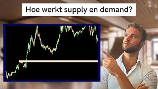 Hoe werkt vraag en aanbod in Forex: Supply en Demand Uitleg in het Nederlands