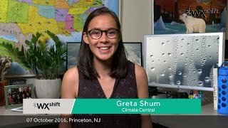 The Shum Show: Hurricanes in Heat