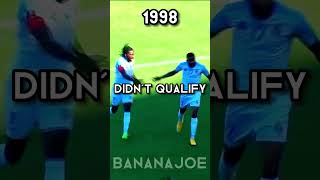 Dr Congo 🇨🇩 World Cup History 🇨🇩 (1962 To 2022) #Shorts