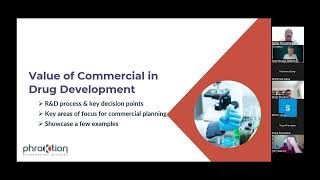 P2P Webinar: 13/6/24 -  Why you need Commercial input during drug development