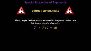 Exponents - Konst Math