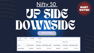 Nifty 50 FIIs net sellers for last four days | Diis slow down in net purchase | #sharemarket #tamil