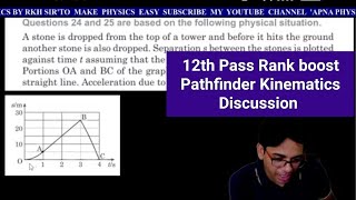 12TH PASS RANK BOOST PATHFINDER KINEMATICS DISCUSSION