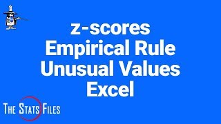 2.4.33  Find Z scores using basic Excel and Empirical Rule