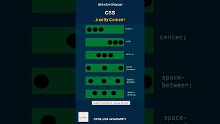 💥 CSS - Justify Content || Solve It Smart