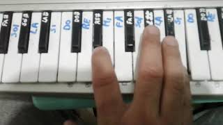 "Charagua" - Victor Jara - Tutorial de Teclado - 8° básico Colegio Casteliano 2020