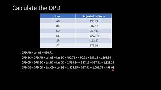 Area by DPD Method