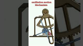 Oscillation mechanism! 3D-design animation #Shorts #ytshorts #youtubeshorts