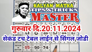 KALYAN MATKA TIPS AND TRICKS MASTER TODAY 21.11.2024 KALYAN TODAY TABLE TRICK LINE JODI