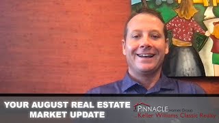 August Housing Market Update for Central Florida