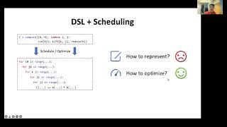 TensorIR: An Abstraction for Tensorized Program Optimization | SAMPL Talk 2022/01/20