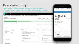 Dynamics 365 AI / BI / CRM