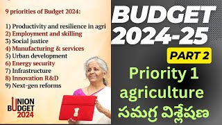 Budget 2024-25| priority 1- agriculture| current economy