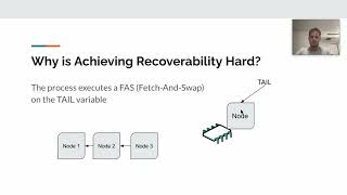 OPODIS 2020 Recoverable, Abortable, and Adaptive Mutual Exclusion with Sublogarithmic RMR Complexity