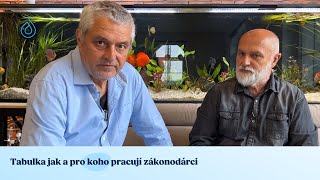 Tabulka: Jak a pro koho pracují zákonodárci? Hodnoťme činy a výsledky, ne předvolební sliby.