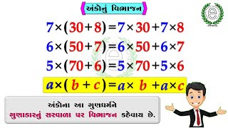 Std 6 Maths Chapter 11 Algebra (Divide the digits) (અંકોનું વિભાજન)