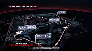 🇬🇧BRITISH GRAND PRIX | F1 19 | PART 1