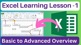 Components of ms excel? different parts of ms excel? basic parts and components of ms excel?