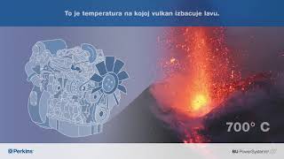 Jeste li znali da ... Perkins® 854 motor ima temperaturu ispušnih plinova od oko 700° C?