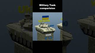 Military Tank comparison