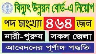 বিদ্যুৎ উন্নয়ন বোর্ড নিয়োগ ২০২৩ | BPDB Job Circular 2023 | বিদ্যুৎ উন্নয়ন বোর্ড নিয়োগ বিজ্ঞপ্তি 2023