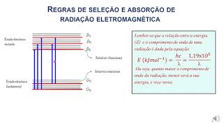 Espectroscopia Ultravioleta-Visível -  Parte 1