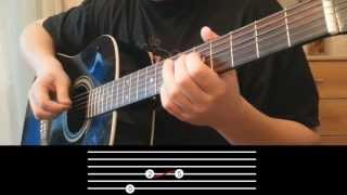 Metro: Last Light Intro acoustic guitar with tabs