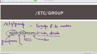 13.2  Group File