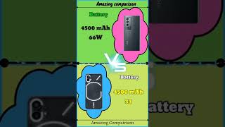 iQOO 9 SE vs Nothing phone 1 | Top 2 best phone | #short