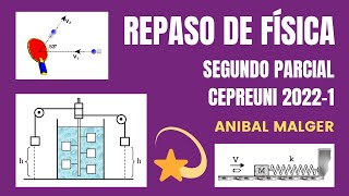 REPASO DE FÍSICA 2do PARCIAL CEPREUNI 2022-1 #anibalmalger #cepreuni #admisionuni #física #uni