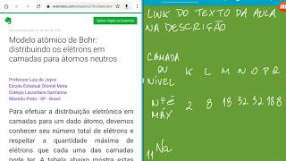Modelo atômico de Bohr: distribuindo elétrons em camadas para átomos neutros