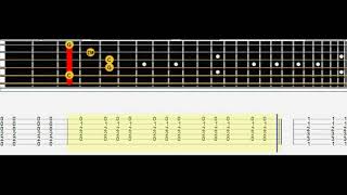 Guitar Tab Titanium