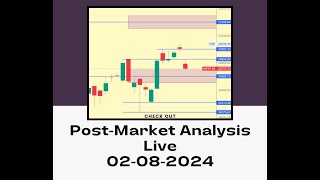 Post market discussion in Tamil | #sharemarket #tamilinvestor #livestream #live #nifty50 direction