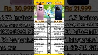 Infinix Zero 40 5G VS Realme P2 Pro 5G |#infinixzero40#realmep2pro#realme#infinix#5gmobile#5gphone