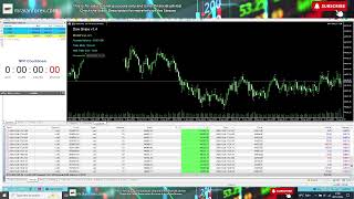 Non Farm Payroll (NFP) - Live Automated Trading US Session -  6th December 2024 - Trading Robot