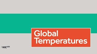 Climate Indicators: Global Temperatures