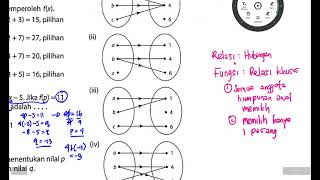 Contoh Fungsi dan Relasi (Buku Erlangga)