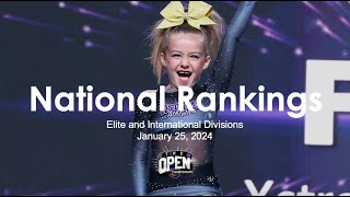 January 25, 2024 - National Rankings for Elite and International Teams