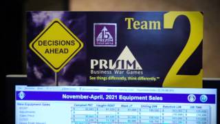 Practice Makes Perfect - PriSim Business Simulations