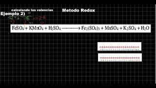 Metodo REDOX