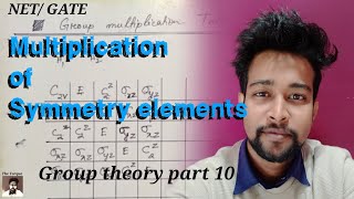 Multiplication of symmetry elements | Group Theory part 10