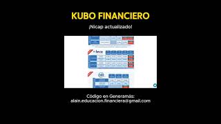 #KuboFinanciero, el #nicap más reciente