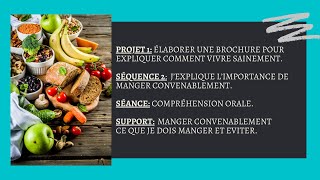 1AM - P1- S2- Compréhension de l'oral - Manger convenablement ce que je dois manger et éviter