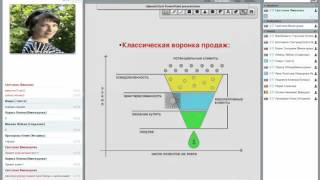 Техника рекрутирования 19 11 2015 Линькова Светлана