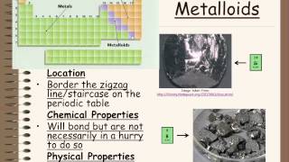 Periodic Table 1