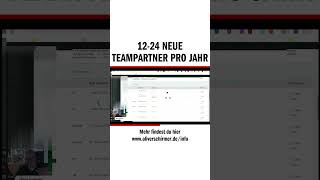 12-24 neue Teampartner pro Jahr