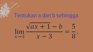 BERMATEMATIKA - SERI II: #17 Limit Fungsi di Suatu Titik