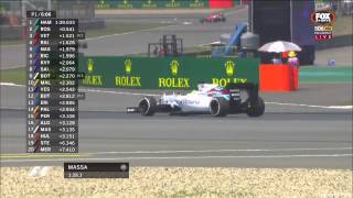 Copia di China2015 FP1 Massa Spins