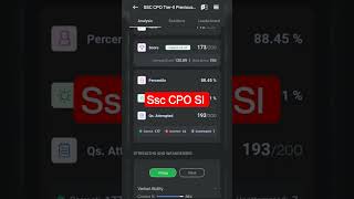 My SSC CPO SI tier II marks😱😱🔥🔥#shortvideo #shorts #ytshorts #ssc #cpo #motivation #viral #trending